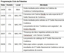 5º Salão Nacional de Cerâmica começa na próxima semana